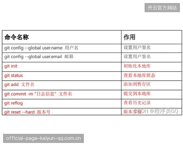 官方确认允许技术团队提交加时临时战术报告——为胜利增添新助力